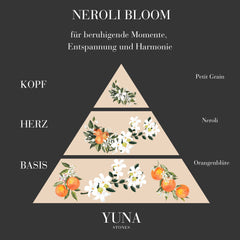 Kristallöl-Diffuser | Diffuser für Duftöle | YUNA Stones