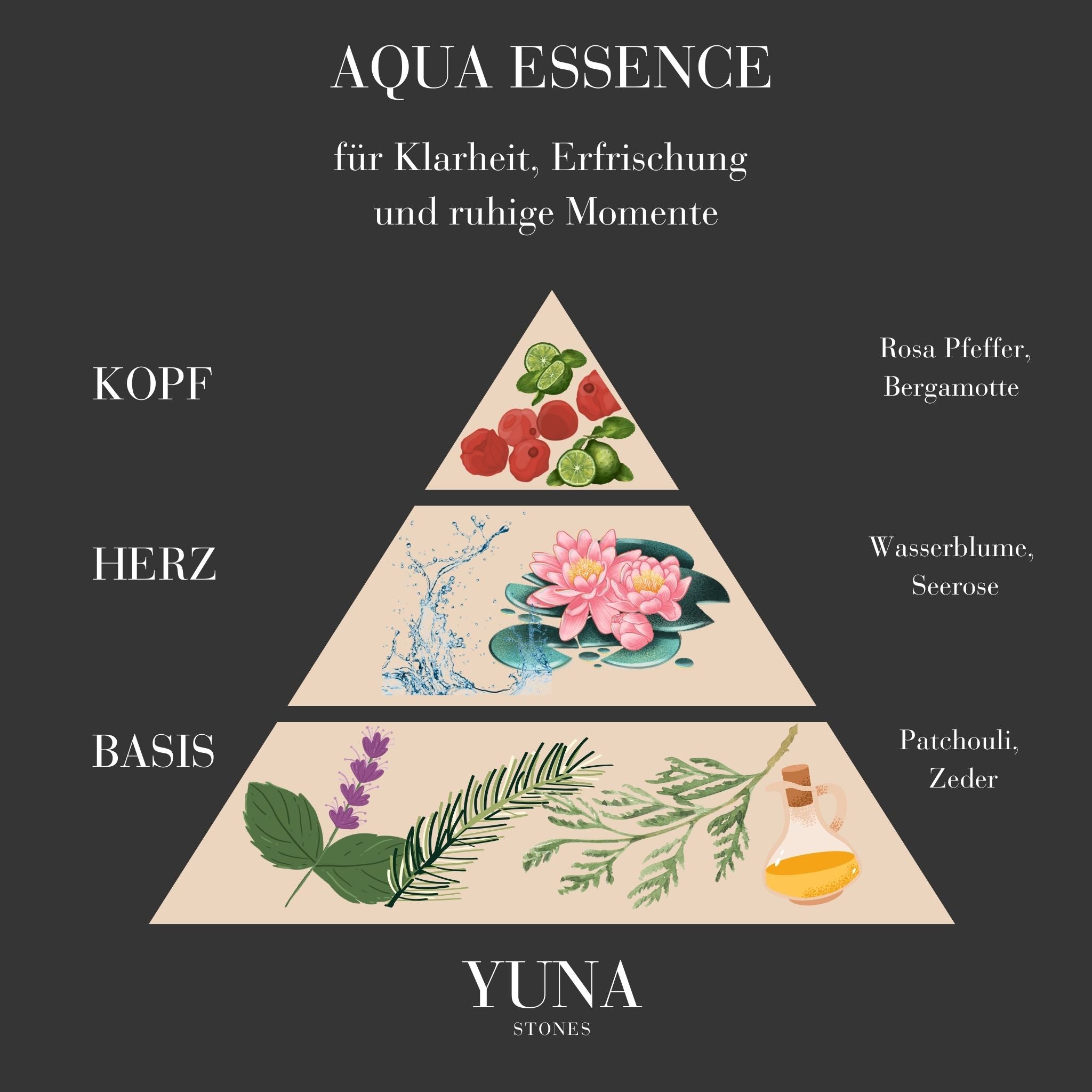 Kristall-Aroma-Diffuser | Aromatherapie-Öldiffuser | YUNA Stones
